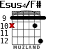 Esus4/F# for guitar - option 7