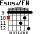 Esus4/F# for guitar - option 8