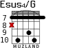 Esus4/G for guitar - option 4