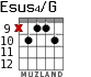 Esus4/G for guitar - option 6