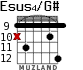 Esus4/G# for guitar - option 5
