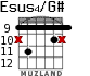Esus4/G# for guitar - option 6