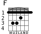 F for guitar