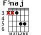 F5maj for guitar - option 2
