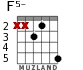 F5- for guitar - option 4