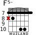 F5- for guitar - option 6