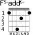 F5-add9- for guitar - option 2