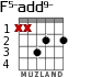 F5-add9- for guitar - option 5