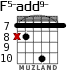 F5-add9- for guitar - option 6