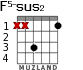 F5-sus2 for guitar - option 2