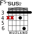 F5-sus2 for guitar - option 3