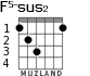 F5-sus2 for guitar - option 1