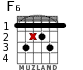 F6 for guitar - option 2