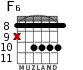 F6 for guitar - option 5