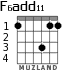 F6add11 for guitar - option 1
