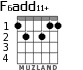 F6add11+ for guitar - option 2