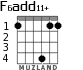 F6add11+ for guitar - option 3
