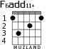 F6add11+ for guitar - option 1