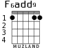 F6add9 for guitar - option 1
