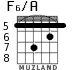 F6/A for guitar - option 3