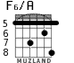 F6/A for guitar - option 4