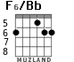 F6/Bb for guitar - option 4