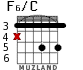 F6/C for guitar - option 3