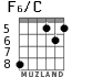 F6/C for guitar - option 5