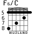F6/C for guitar - option 7