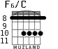F6/C for guitar - option 8