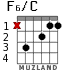 F6/C for guitar - option 1