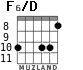 F6/D for guitar - option 7