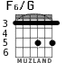 F6/G for guitar - option 2