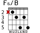 F6/B for guitar - option 2