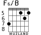 F6/B for guitar - option 3