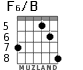 F6/B for guitar - option 4