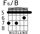 F6/B for guitar - option 5