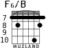 F6/B for guitar - option 6