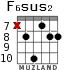 F6sus2 for guitar - option 3