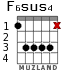 F6sus4 for guitar - option 3