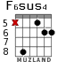F6sus4 for guitar - option 5