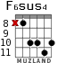 F6sus4 for guitar - option 6