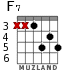 F7 for guitar - option 4
