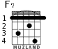 F7 for guitar
