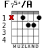 F75+/A for guitar - option 2