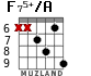 F75+/A for guitar - option 3