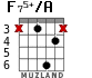 F75+/A for guitar - option 4