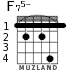 F75- for guitar - option 3