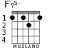 F75- for guitar
