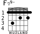 F79- for guitar - option 2